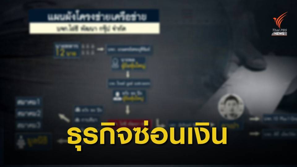 THE EXIT : อาชญากรรมอำพราง ธุรกิจซ่อนเงิน ตอน 3