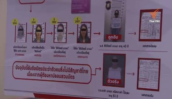 ตำรวจท่องเที่ยวจับชาวจีนสวมบัตรประชาชนคนไทย ทำธุรกิจทัวร์ศูนย์เหรียญ