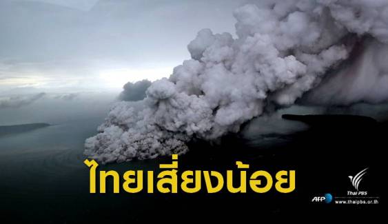 ชี้ไทย "เสี่ยงน้อย" คลื่นยักษ์ถล่มจากภูเขาไฟทะเลอันดามัน