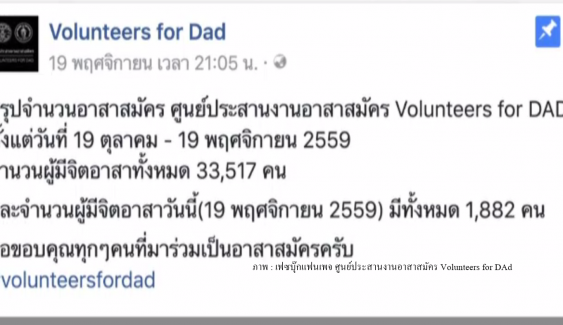 Volunteers for Dad สรุปยอด 1 เดือน มีจิตอาสารวม 33,517 คน