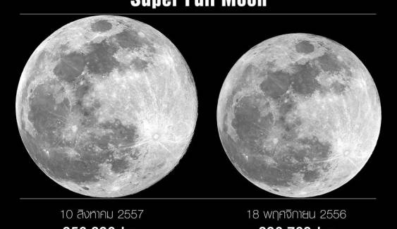 สดร.ชวนคนไทยดู “ซูเปอร์ฟูลมูน” ดวงจันทร์ใหญ่ใกล้โลกที่สุดในรอบ 68 ปี 14 พ.ย.นี้ 
