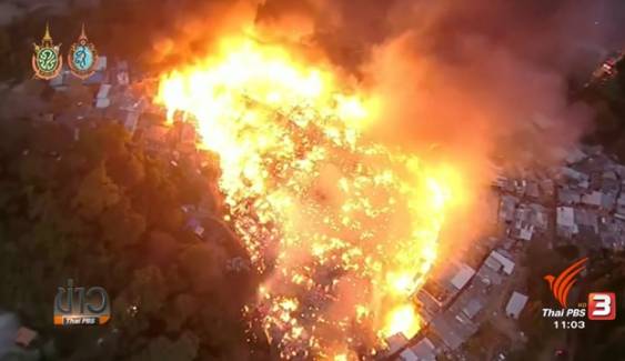 ไฟไหม้ชุมชนแออัดในบราซิล ไร้เจ็บ-ตาย