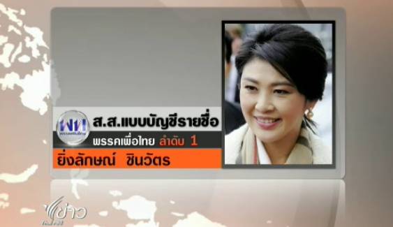 อนาคตพรรคเพื่อไทยในสนามเลือกตั้ง