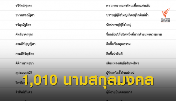 เปิด 1,010 นามสกุลไทยมหามงคล