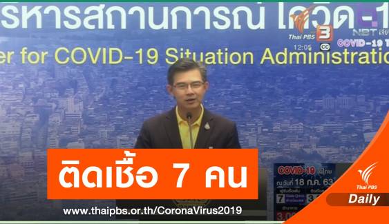 ศบค.แถลงป่วยเพิ่ม 7 คน อยู่ใน State Quarantine 