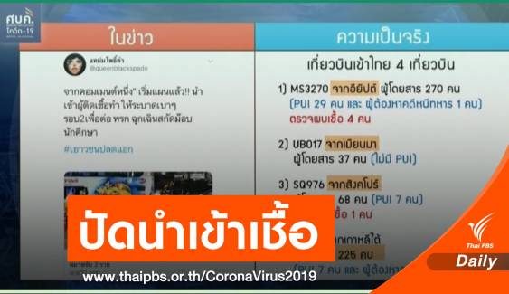 ศบค.ปัดนำเชื้อ COVID-19 เข้าไทยสกัดการเคลื่อนไหวการเมือง