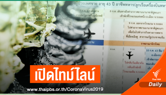 แกะรอยทหารอียิปต์ป่วย COVID-19 พักใน จ.ระยอง