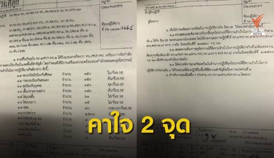 โฆษก ทบ.ปัดเอกสารเตรียมแก๊สน้ำตารับชุมนุม ยันยังไม่รับภารกิจ