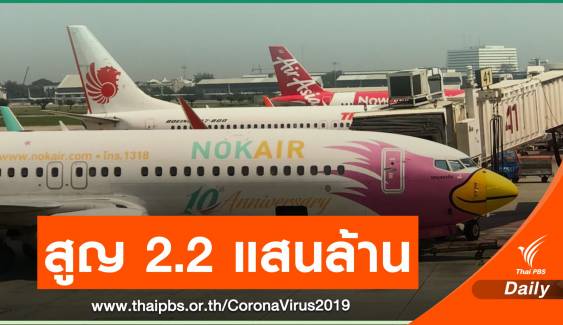คาดโควิดฉุดรายได้ 9 สายการบินในไทยกว่า 2.2 แสนล้านบาท