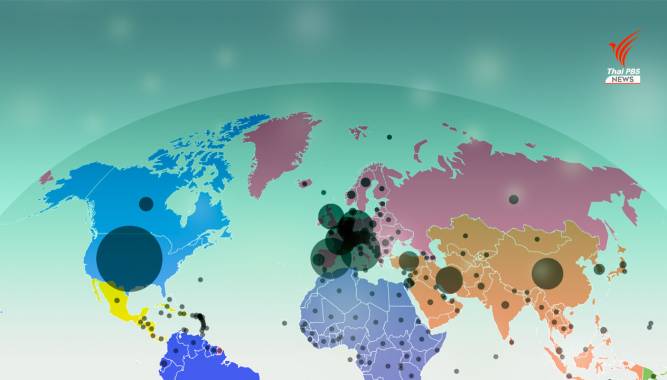Global Report : รายงานผู้ติดเชื้อ-เสียชีวิตจาก COVID-19 ทั่วโลก