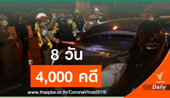 อสส. เผยสถิติ 8 วัน ฝ่าฝืน พ.ร.ก.ฉุกเฉินฯ กว่า 4,000 คดี 