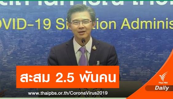 ไทยป่วย COVID-19 เพิ่ม 45 คน เสียชีวิตอีก 2 คน