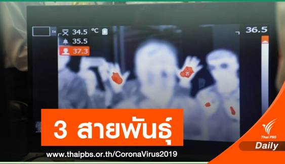 กรมวิทย์ฯ เปิดผลศึกษาพบ COVID-19 ระบาดทั่วโลก 3 สายพันธุ์ 