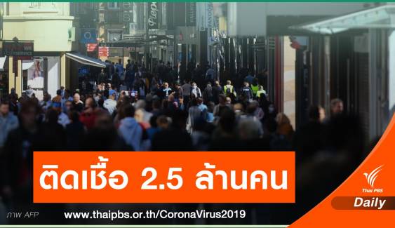 2.56 ล้านคนทั่วโลกติดเชื้อ COVID-19 สหรัฐฯ แตะ 8 แสนคนแล้ว