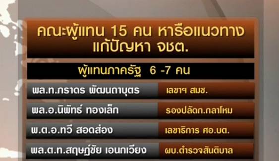 ตัวแทนรัฐบาลไทย พร้อมพูดคุยสันติภาพ ชายแดนใต้ 28 มี.ค.