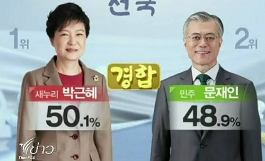 "เกาหลีใต้" คาดอาจได้ผู้นำหญิงคนแรกในประวัติศาสตร์