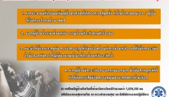 คนไทยเครียด..พบสถิติผู้ป่วยคลุ้มคลั่งจำนวนมาก เผยปี 255-2556 ช่วยมาแล้วกว่า 19,240 ครั้ง