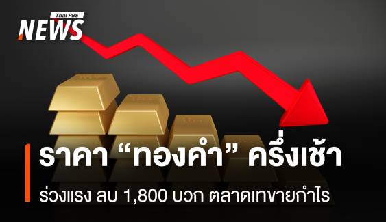 ราคา “ทองคำ” ครึ่งเช้า ร่วงแรง ลบ 1,800 บวก ตลาดเทขายกำไร