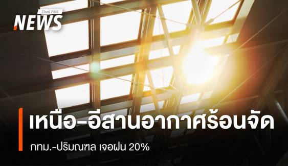 สภาพอากาศวันนี้ เหนือ-อีสาน-กลาง อากาศร้อนจัด