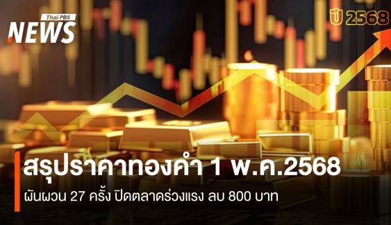 สรุปราคาทองคำ1 พ.ค.2568 ผันผวน 27 ครั้ง ปิดตลาด ร่วง 800 บ.