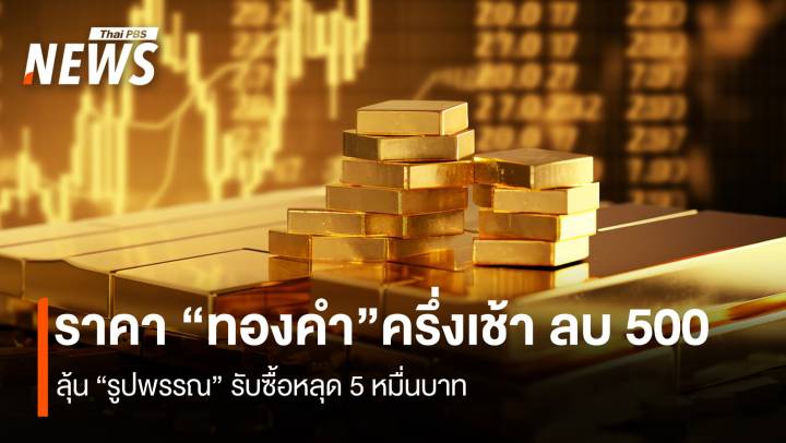 ราคา “ทองคำ”ครึ่งเช้า ลบ 500 ลุ้น “รูปพรรณ” รับซื้อหลุด 5 หมื่น