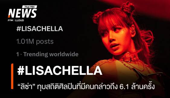 "ลิซ่า" เขย่า Coachella ทุบสถิติศิลปินที่มีคนกล่าวถึง 6.1 ล้านครั้ง