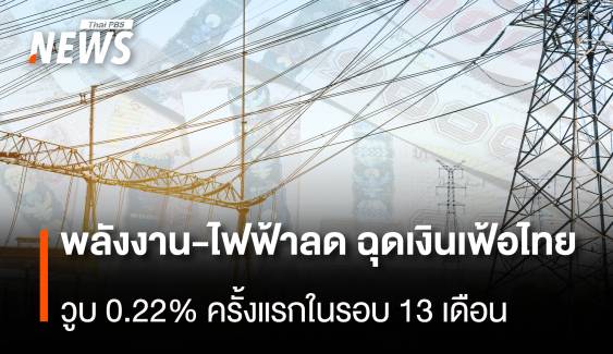 พลังงาน-ไฟฟ้าลด ฉุดเงินเฟ้อไทย วูบ 0.22% ครั้งแรกในรอบ 13 เดือน