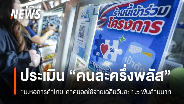 "ม.หอการค้าไทย" คาด "คนละครึ่งพลัส" ยอดใช้จ่ายเฉลี่ยวันละ 1.5 พันล้าน