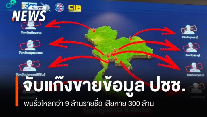 จับขบวนการขายข้อมูล ปชช. พบรั่วไหลกว่า 9 ล้านรายชื่อ เสียหาย 300 ล้าน