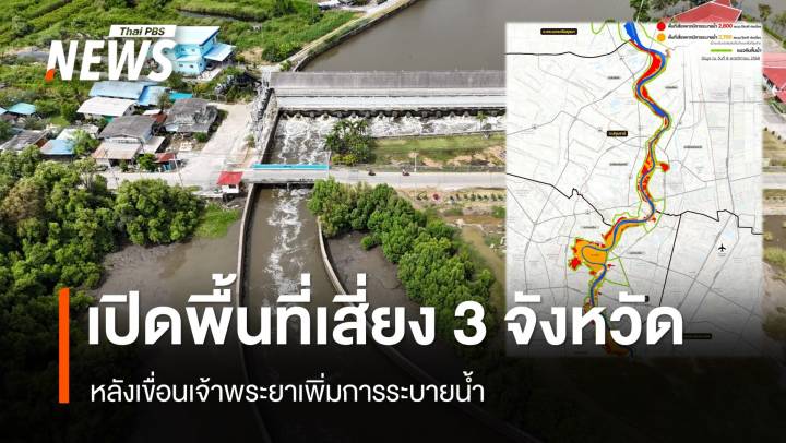 GISTDA เปิดพื้นที่เสี่ยง 3 จังหวัด หลังเขื่อนเจ้าพระยาเพิ่มการระบายน้ำ