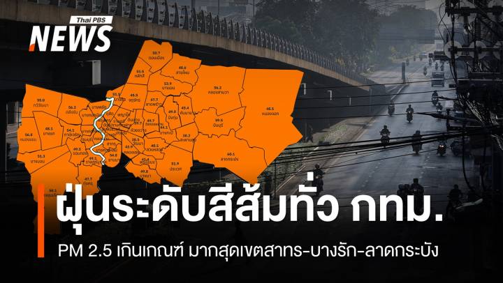 ฝุ่น PM 2.5 เกินเกณฑ์ ระดับสีส้มทั่ว กทม. มากสุดเขตสาทร
