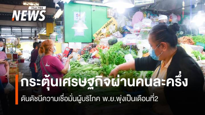 รัฐกระตุ้นเศรษฐกิจผ่านคนละครึ่ง ดันดัชนีความเชื่อมั่นผู้บริโภคพุ่ง