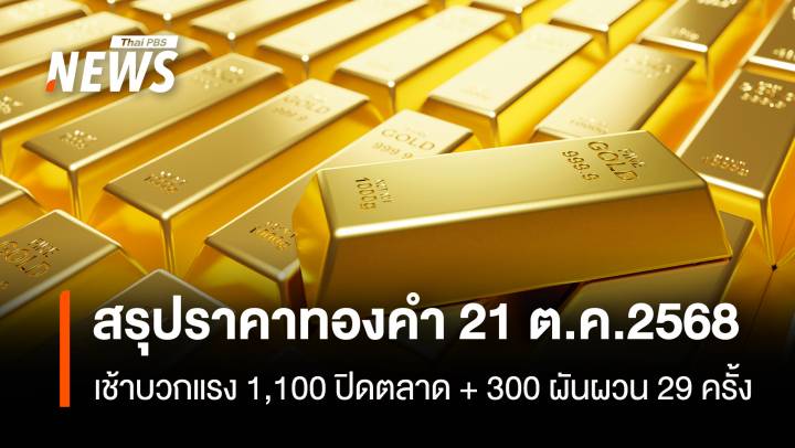  สรุปราคาทองคำ 21 ต.ค.2568 เช้าบวกแรง 1,100 ปิดตลาด + 300 ผันผวน 29 ครั้ง