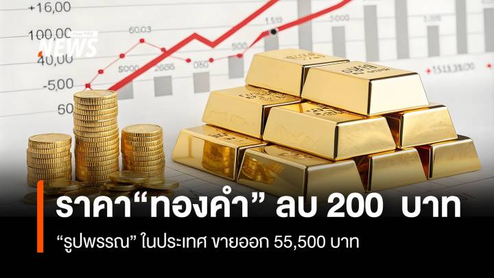 ราคา“ทองคำ” ลบ 200 บาท “รูปพรรณ” ในประเทศขายออก 55,500 บาท