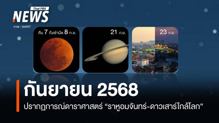 รวมไว้แล้วห้ามพลาด ปรากฏการณ์ดาราศาสตร์ "กันยายน 2568"  