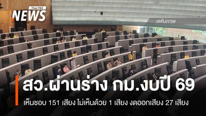 วุฒิสภาเห็นชอบร่าง กม.งบฯ 69 ด้วยมติ 151 : 1 เสียง 