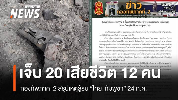 สู้รบ "ไทย-กัมพูชา" กระทบไทย 11 พื้นที่ เจ็บ 20 เสียชีวิต 12 คน