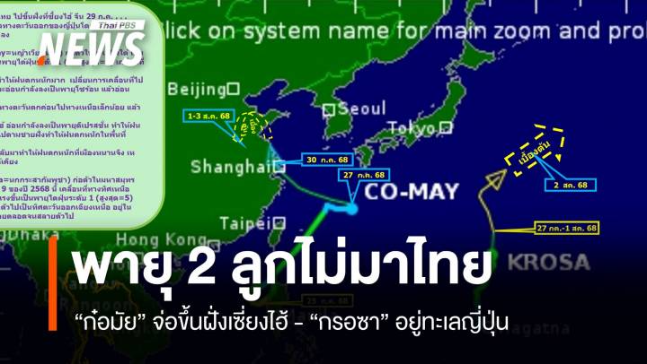 ไม่มาไทย! "พายุก๋อมัย" จ่อขึ้นฝั่งเซี่ยงไฮ้ "พายุกรอซา" อยู่ทะเลญี่ปุ่น