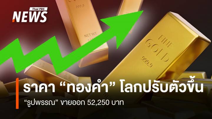 ราคา “ทองคำ” โลกปรับตัวขึ้น “รูปพรรณ”ขายออก 52,250 บาท