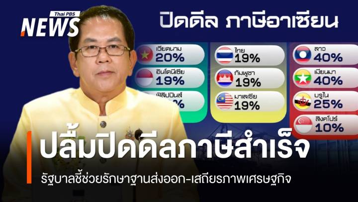รัฐบาลปลื้มปิดดีลภาษีสหรัฐฯ สำเร็จที่ 19% ช่วยรักษาเสถียรภาพเศรษฐกิจ