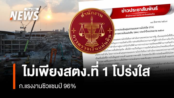 ไม่เพียง สตง.ที่ 1 โปร่งใส ก.แรงงานซิวแชมป์ 96 %