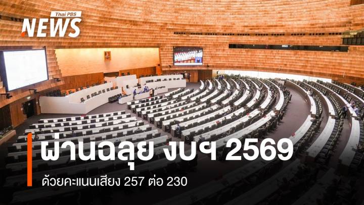 สภาฯ ​มติ 257 :​ 230 เห็นชอบงบประมาณ 2569​ วงเงิน 3.78 ล้านล้านบาท