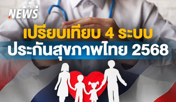 รู้ทัน 4 ระบบประกันสุขภาพไทย คุ้มครองอะไรบ้างในปี 2568