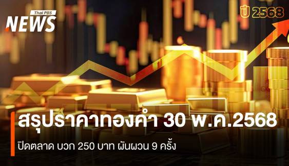 สรุปราคาทองคำ 30 พ.ค.2568 ปิดตลาด บวก 250 บาท ผันผวน 9 ครั้ง