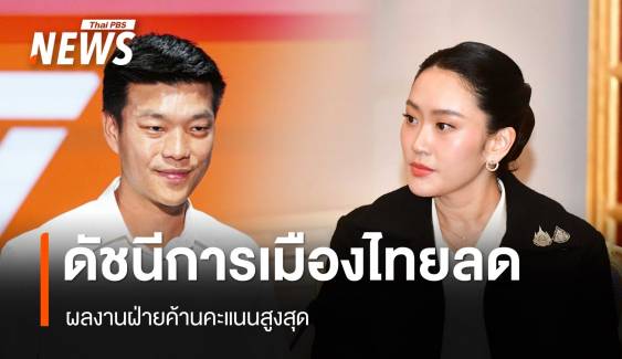 ดัชนีการเมืองไทย พ.ค.ลด ได้ 4.70 ผลงานฝ่ายค้านคะแนนสูงสุด