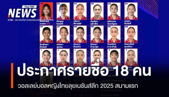 ประกาศรายชื่อ 18 วอลเลย์บอลหญิงไทยลุยเนชันส์ลีก 2025 สนามแรก
