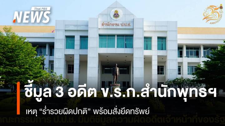 ป.ป.ช.ชี้มูล 3 อดีต ข.ร.ก.สำนักพุทธฯ  ร่ำรวยผิดปกติ กว่า 50 ล้านบาท  