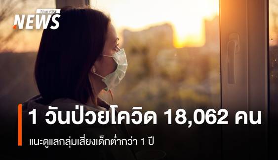ยอด 1 วันป่วยโควิดเพิ่ม 18,062 คน - แนะดูแลกลุ่มเสี่ยงเด็กต่ำกว่า 1 ปี
