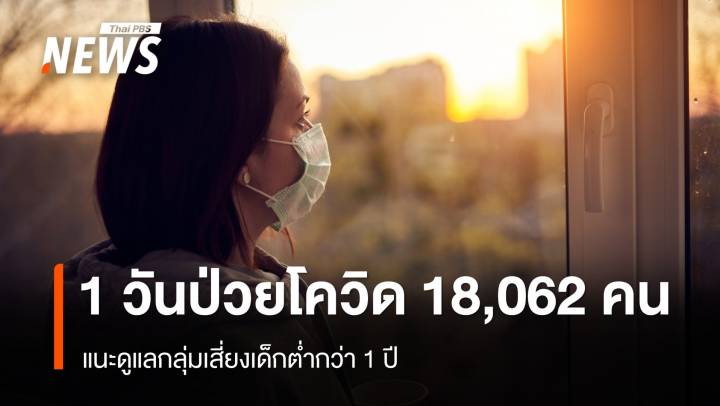 ยอด 1 วันป่วยโควิดเพิ่ม 18,062 คน - แนะดูแลกลุ่มเสี่ยงเด็กต่ำกว่า 1 ปี
