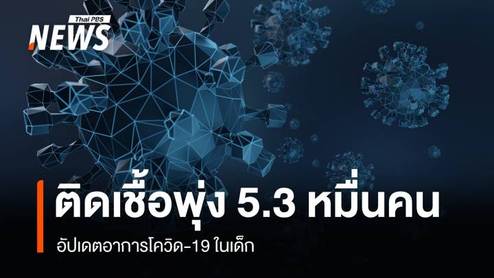 โควิด-19 ป่วยพุ่ง 5.3 หมื่นคน ตาย 5 คน อัปเดตอาการในเด็กอายุต่ำกว่า 1 ปี น่าห่วงสุด